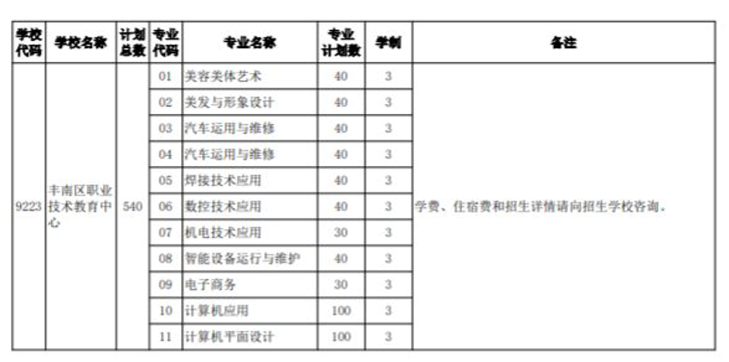 学创100：构建教育生态的新篇章