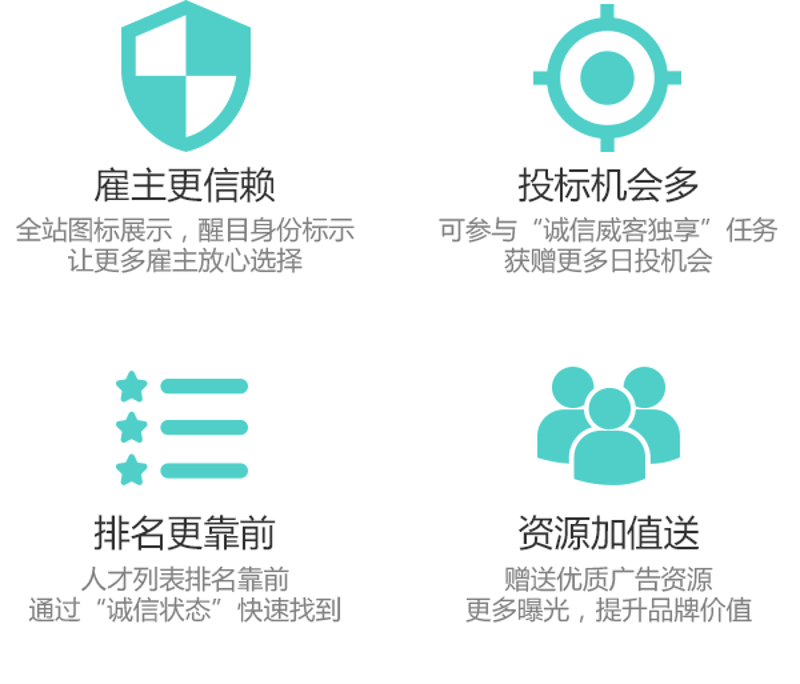威客人才:打造梦想职业的新舞台